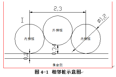 主桥承台围堰安全专项施工方案_3