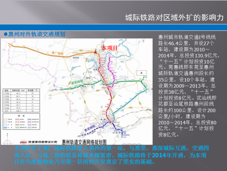 [广州]旅游综合体项目投资分析报告(PPT格式46页)-02.png