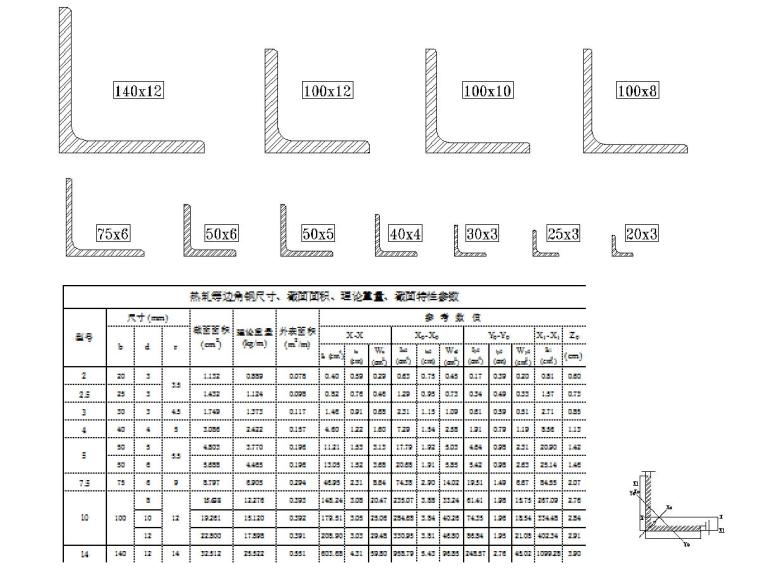 角钢H钢重量及螺栓幕墙埋板-2.jpg