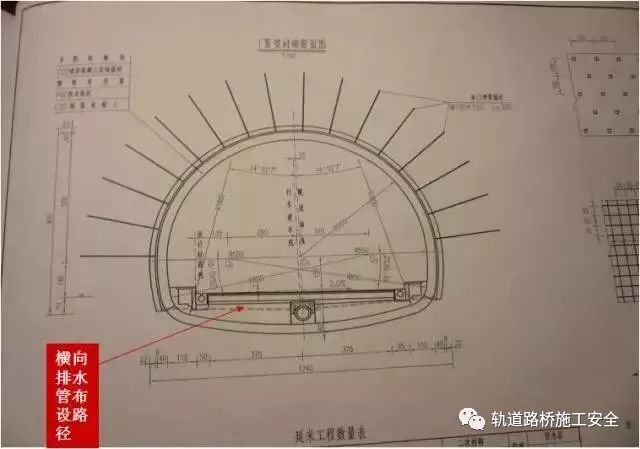 隧道工程安全质量控制要点最强总结，能不能再全一点？_70