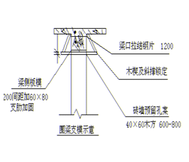 排水施工组织设计Word版（共51页）_2