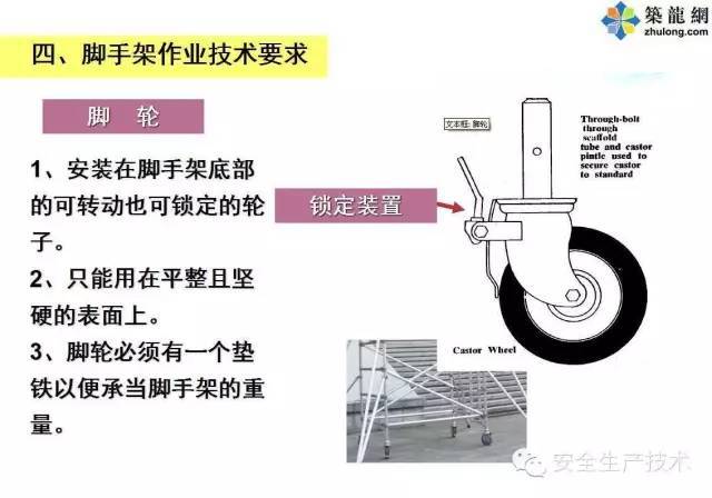 脚手架安全管理规范_40