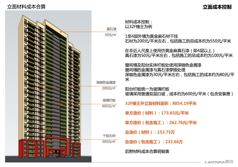 [江苏]朗诗南京绿色生活居住区规划建筑设计方案-屏幕快照 2018-08-09 下午7.14.11