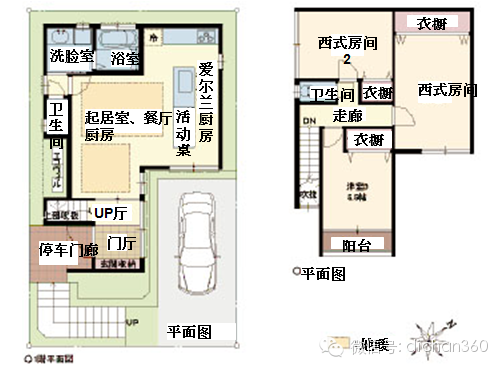 日本学习先进的『户型布局与规划』_45