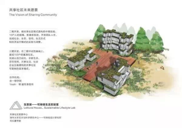 归隐田园——52岁环保达人在北京郊区建起了自己的集装箱桃花源_49