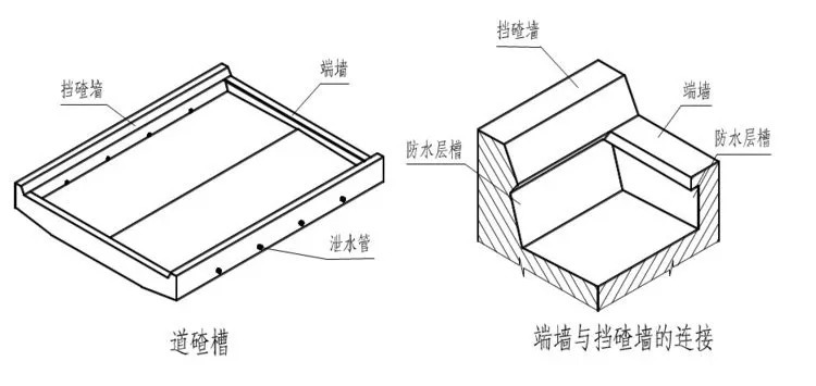 手把手教你桥涵工程识图与计量！_17