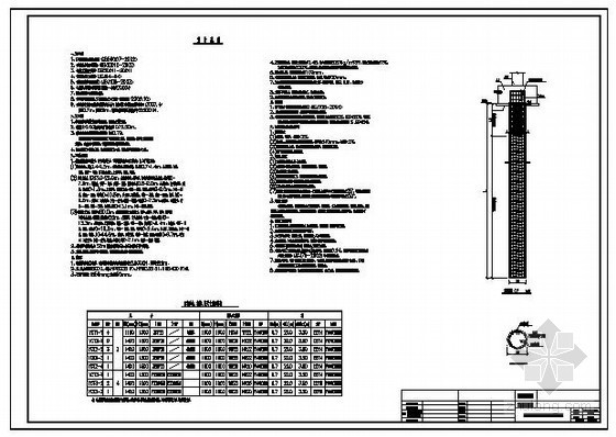 承台配筋绘图程序资料下载-某雨棚桩基图、承台配筋表