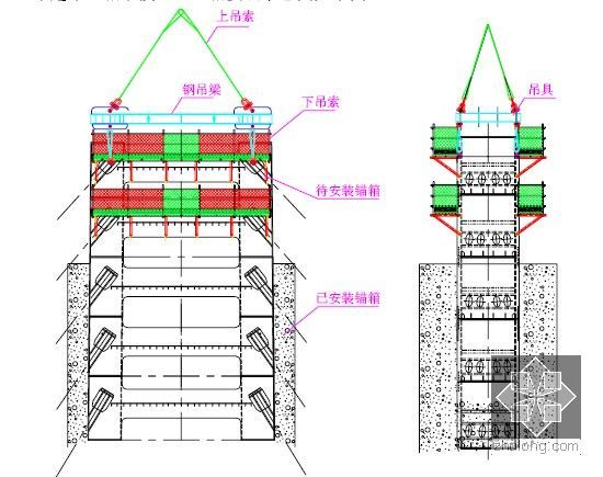[广西]跨江大桥高137m双曲面变截面弧形主塔施工方案及计算187页（附图纸195张）-钢锚箱吊装示意图