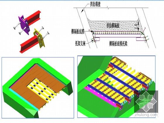 大跨径曲线梁非对称外倾拱桥施工组织设计839页（鲁班奖工程附图丰富）-拱肋横肋托架安装施工示意图