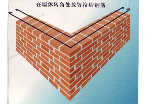 建筑结构知识-土建基础——识图 - 79260011 - 大胡子的博客