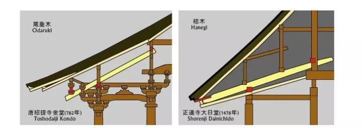 中国古建筑和日本古建筑的差异有哪些？_36