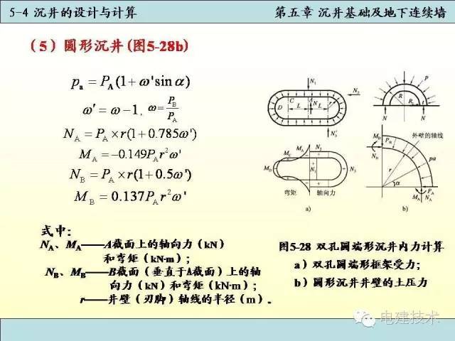 沉井基础知识百科，构造、设计、计算及施工技术_68