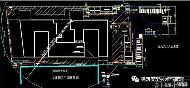 装饰装修施工现场安全管理资料下载-施工现场消防安全管理规定，总平面布局时必会必知！