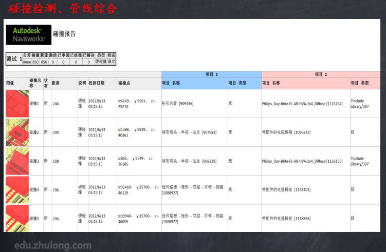 7天学习计划|第五天|BIM在施工中的应用-8.png