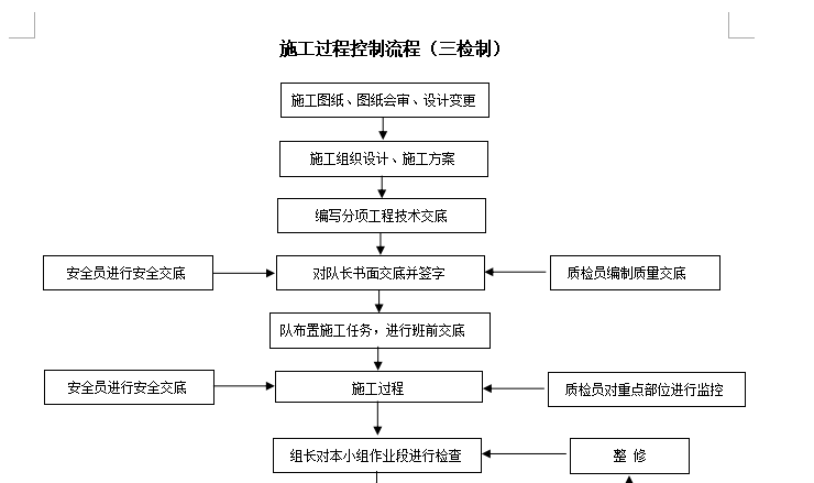 框架楼加电梯结构加固资料下载-综合业务楼加固改造工程