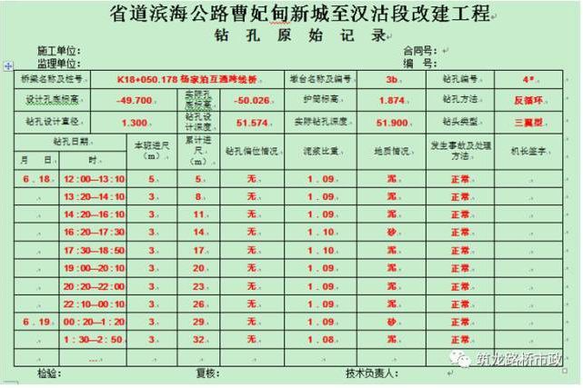 桥梁桩基施工超全解析，这下全明白了！_20