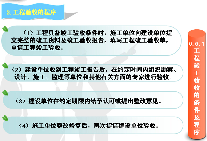 建设工程招投标与合同管理（案例解析）-工程验收的程序