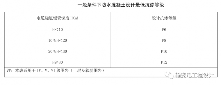 明挖电缆隧道设计_13