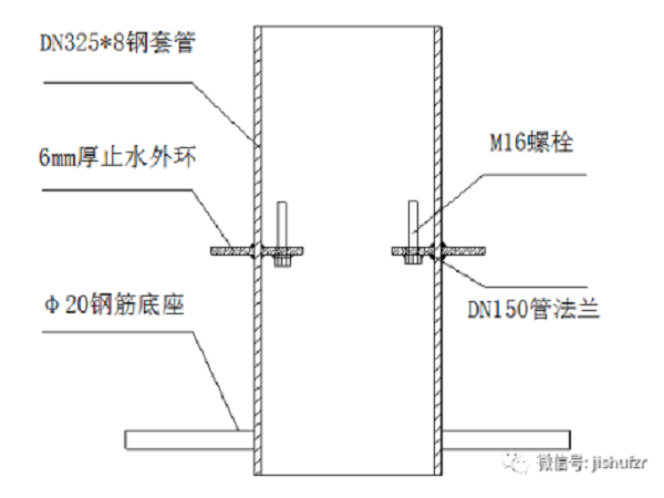 降水井封堵施工资料下载-基坑内降水井施工流程及封堵措施，图文并茂！