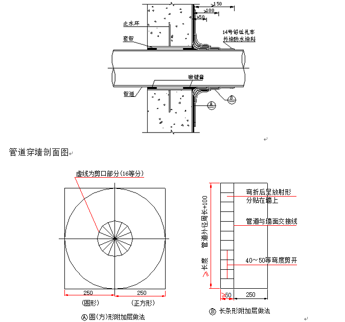 棚户区改造项目施工组织设计_5