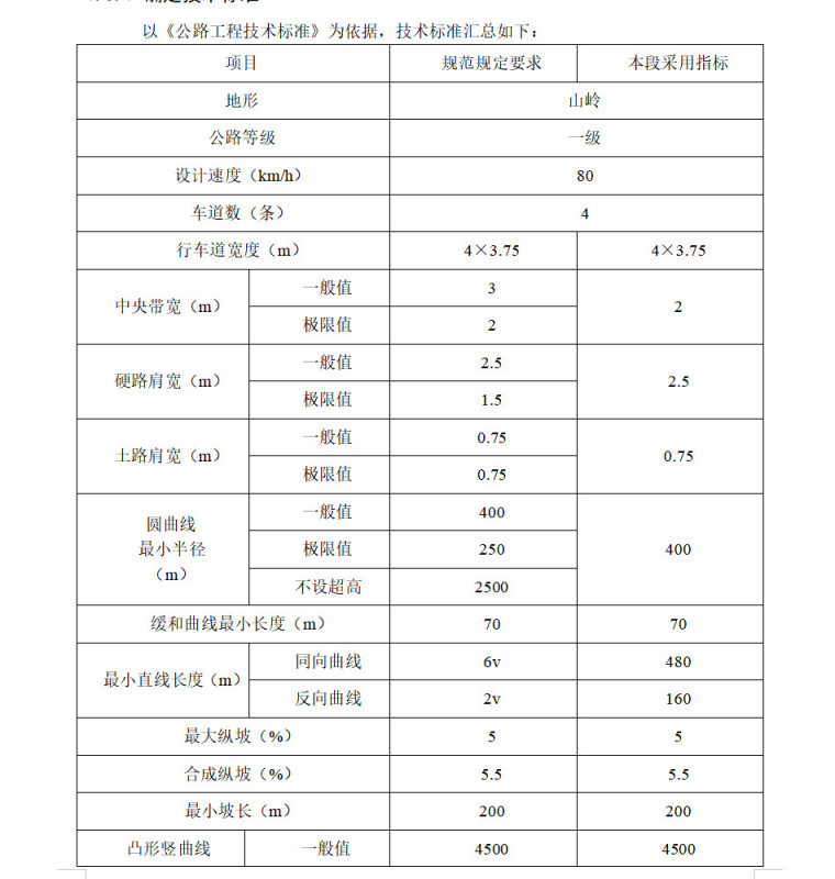 道路工程毕业设计计算书（59页）-确定技术标准