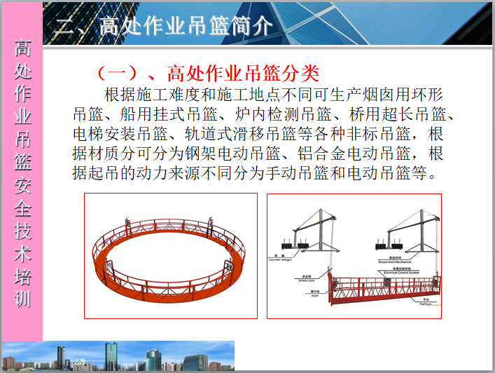 高处作业吊篮安全技术管理培训（82页）-高处作业吊篮分类