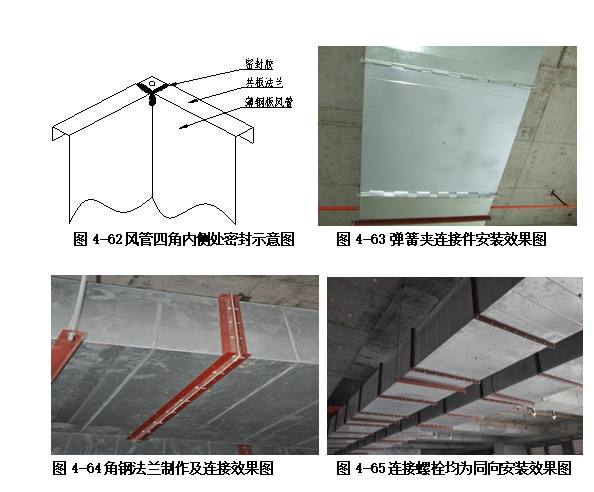 鲁班奖暖通施工工艺做法及现场图片_4