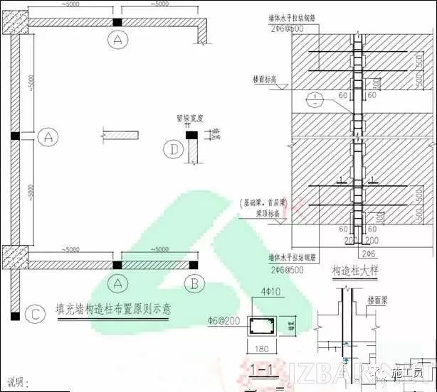 [图文分析]砌体工程施工质量控制标准做法_23