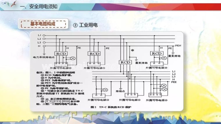 工厂用电安全培训PPT_6