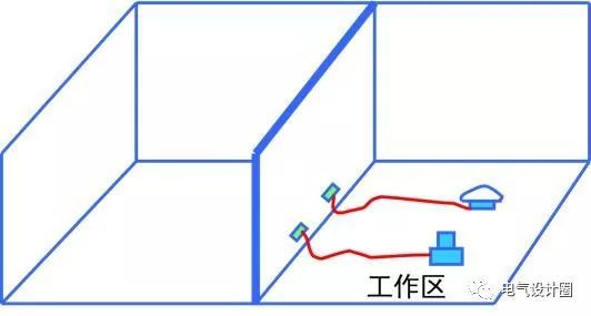 建筑防雷接地与综合布线基础知识图文详解，简单易懂！_20