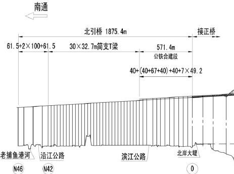 沪通大桥设计方案，看看大院是怎么设计的？_35