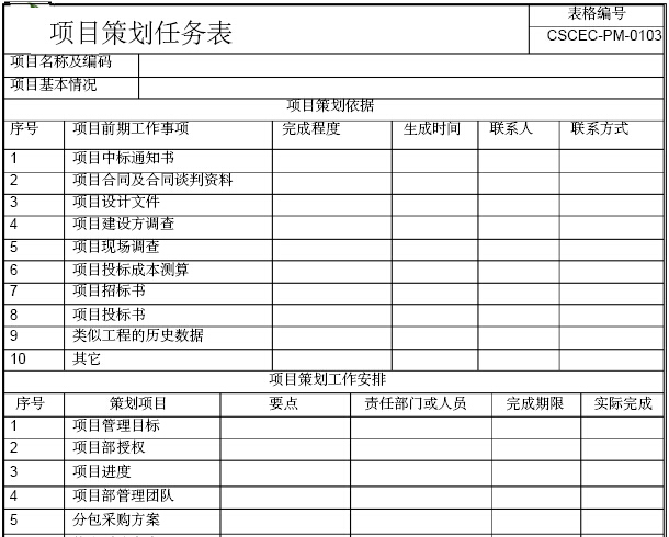 园林景观工程项目管理手册（表格丰富）-项目策划任务表