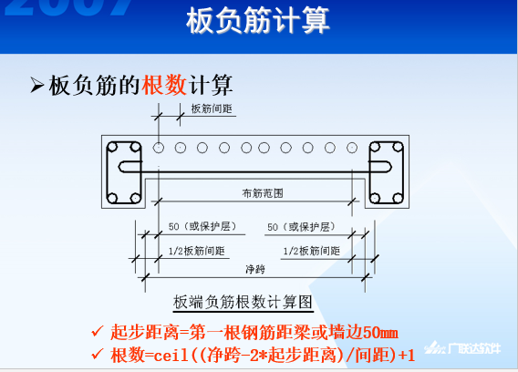 板配筋详解_11