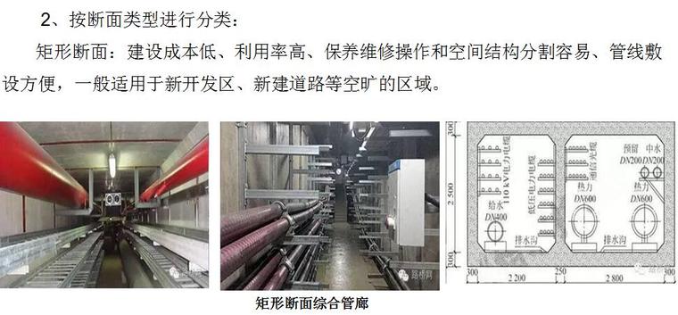 国内外综合管廊发展现状及综合管廊施工方法浅析（157页）-矩形断面综合管廊