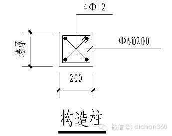 万科完美的施工图设计指导书，学会，您的施工图也会那么完美！_3