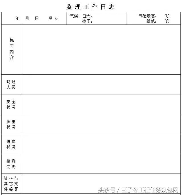 手把手教你如何写好《施工日志》与《监理日志》，拿走不谢!_5