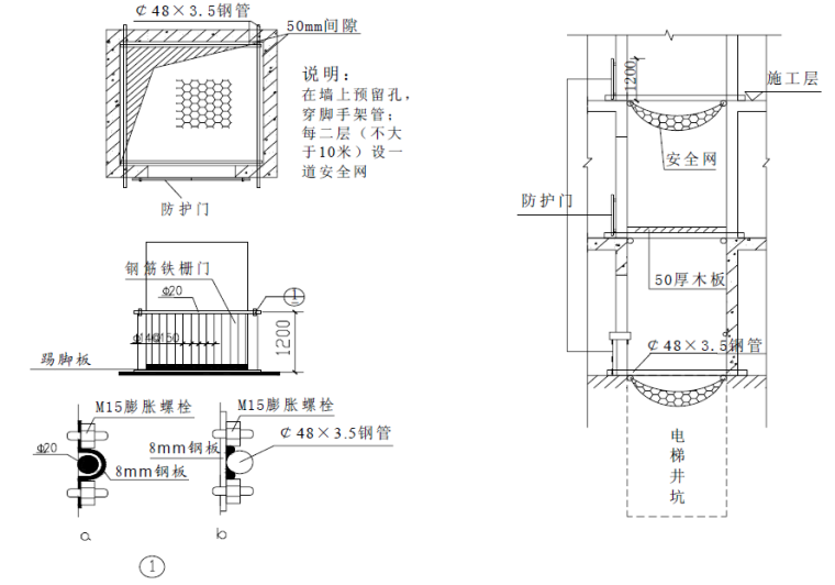 施工周边防护资料下载-中国铁建建筑施工现场安全防护图集