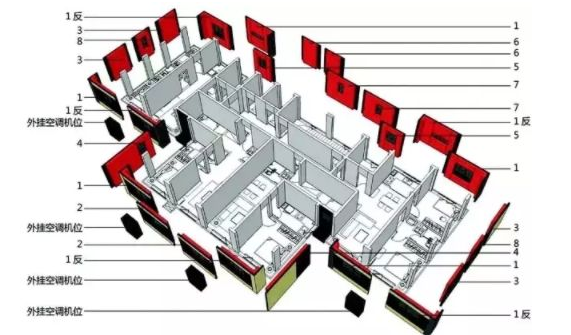 建筑装饰工程算量软件资料下载-BIM与算量软件的是与非