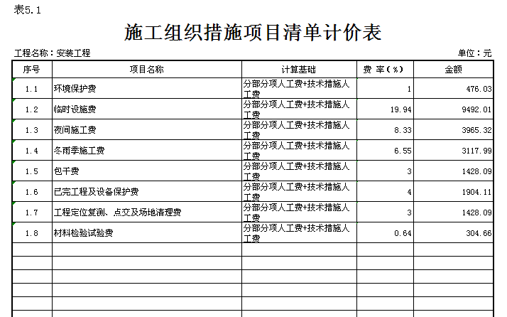 [重庆]10kv线路配电安装工程招标文件及工程量清单（图纸50页）-202845dejx38iku4lcjqgm.png