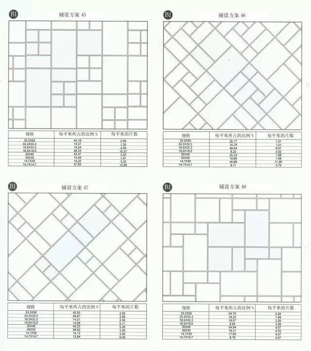 铺装知多少？80种铺设方案+5大基本类一起打包走！_13