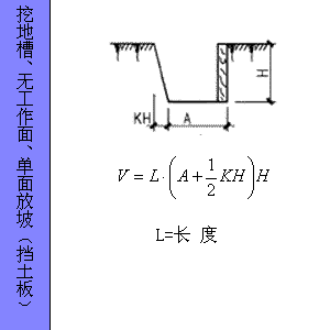 工程量计算规则（土建人必学）