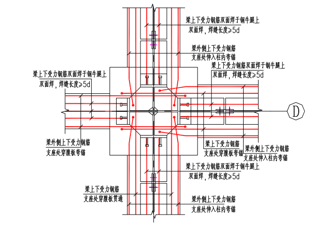 悬挑梁的做法资料下载-高层混凝土大悬挑结构设计与施工的探讨（PDF，10页）