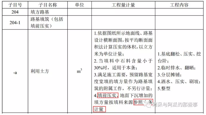 公路工程路基造价20问_10