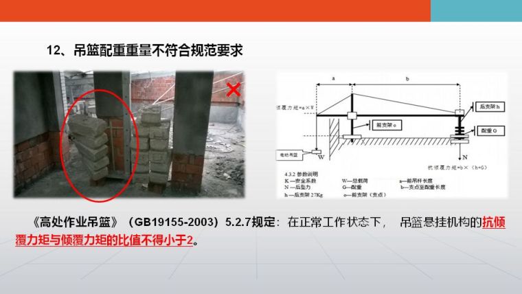 施工现场常见安全隐患、违规违章行为大全，施工人员必备！_56