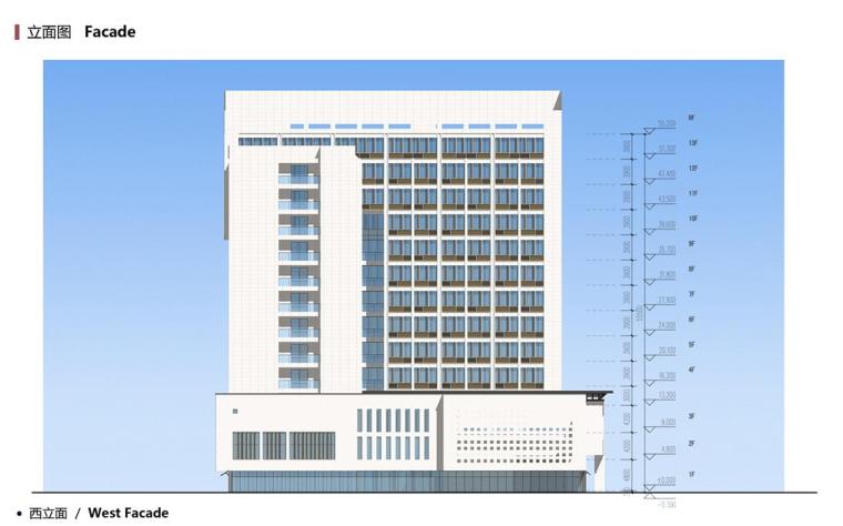 [四川]天全县中医医院建筑方案文本（PPT+42页）-立面图