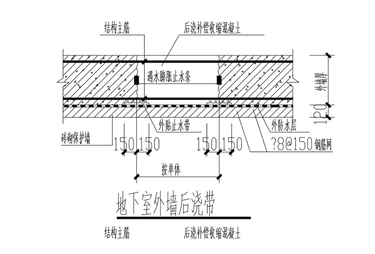 地下室节点大样图（排水沟、后浇带、集水井）-地下室外墙后浇带