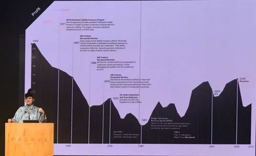 建筑学向何处去？——直击央美全球建筑大咖峰会（下）_92