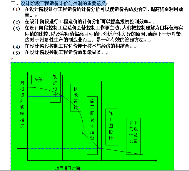 建设项目设计阶段工程造价的计价与控制-设计阶段工程造价计价与控制的重要意义