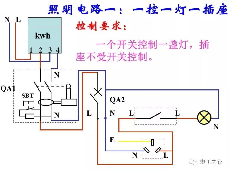 全彩图深度详解照明电路和家用线路_28