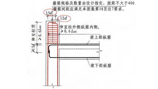 记住柱钢筋布置的4个原则，验钢筋不怕提问题 ！_26